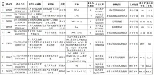 浙江我武生物科技有限公司介绍