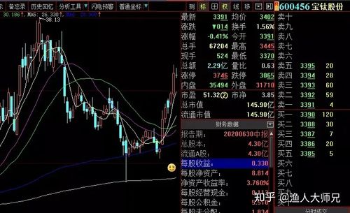 金风科技千股千评