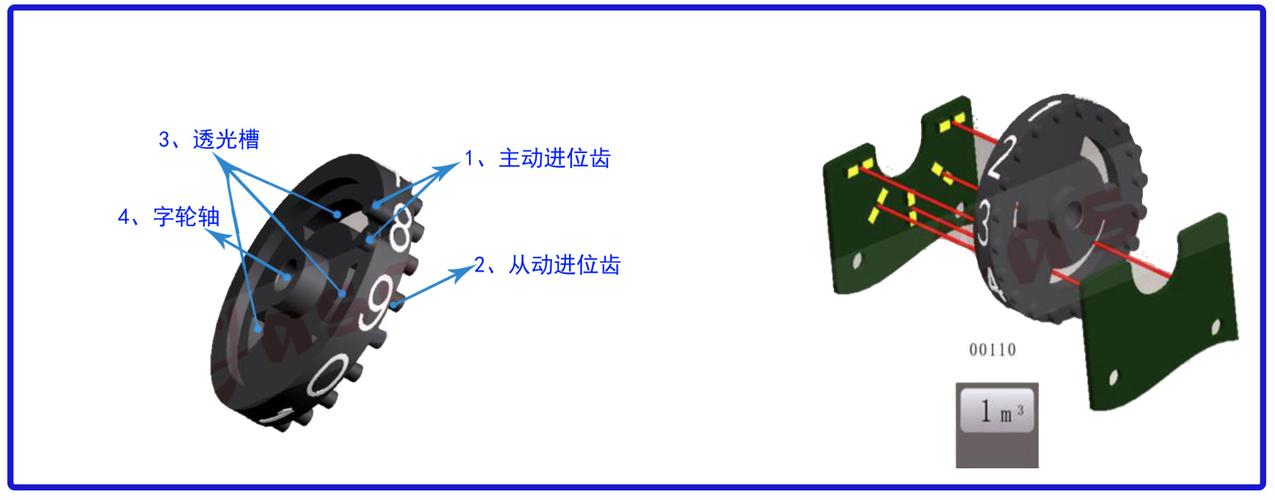 捷先数码科技：领先的数字化解决方案提供商