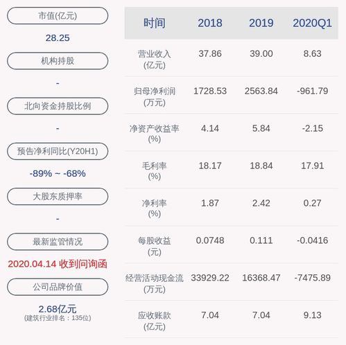 瑞泰科技有限公司招聘信息