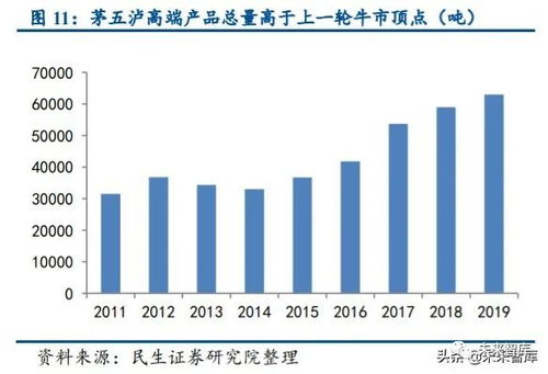 山东餐饮加盟品牌排行榜