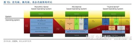 方舟科技有限公司