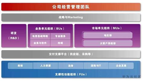 中森科技有限公司