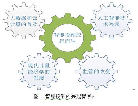 金融科技的发展路径及金融科技发展趋势