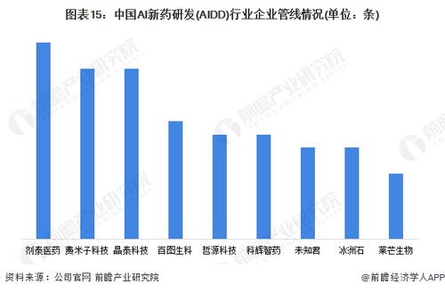 鼎富科技有限公司