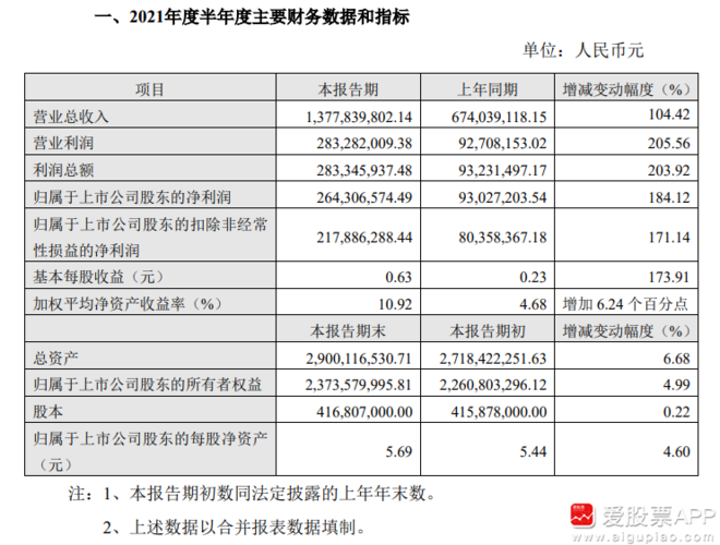 长电科技股份有限公司