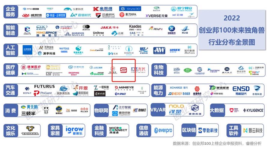 讯实网络科技招聘