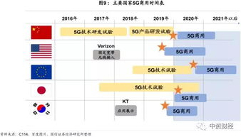 博义网络科技怎么样