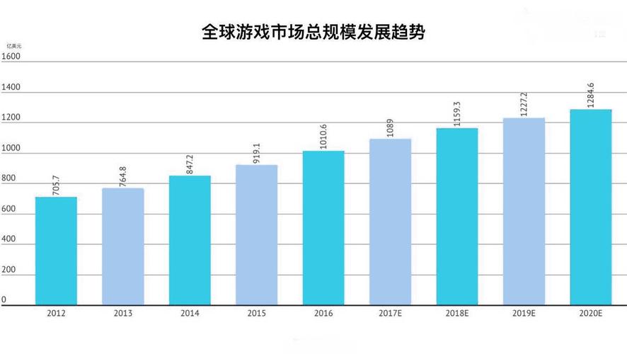 当科技发展到极致