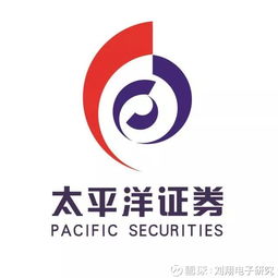 华天科技公司官网