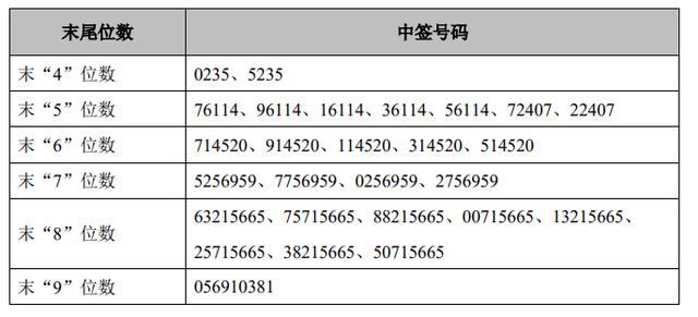 世名科技能涨到30吗