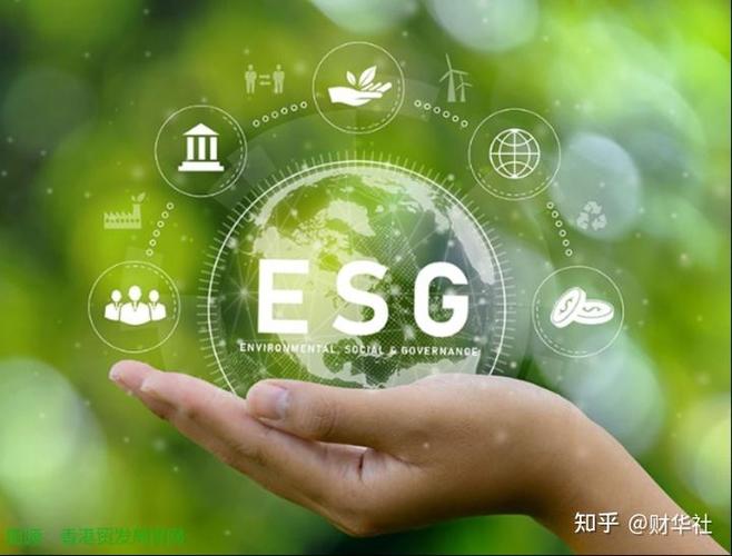 绿色金融esg