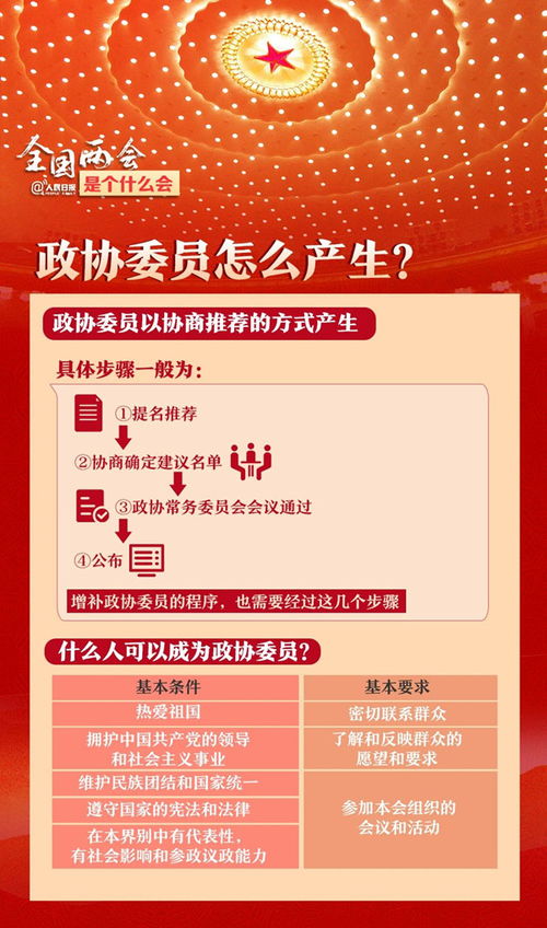 时事政治最新2021科技