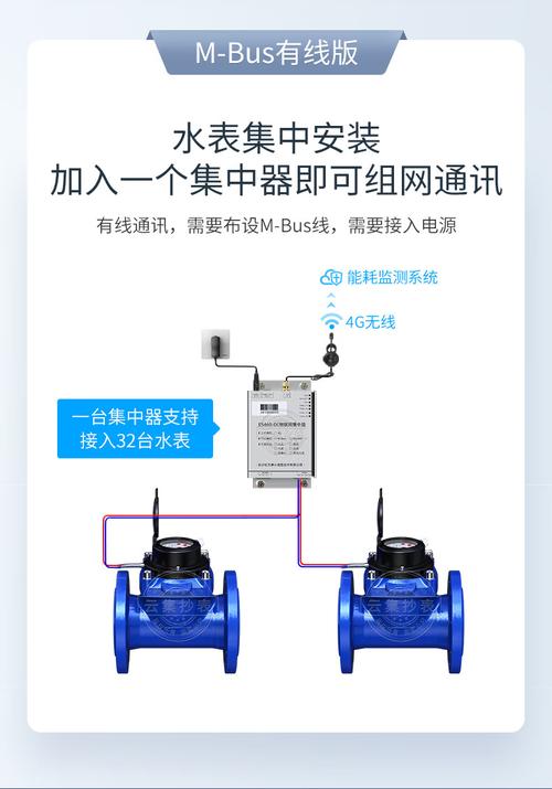 物联科技有限公司