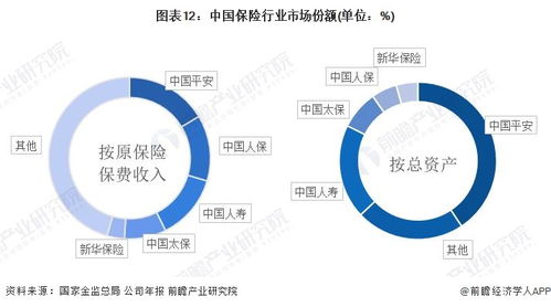 1.人工智能（AI）