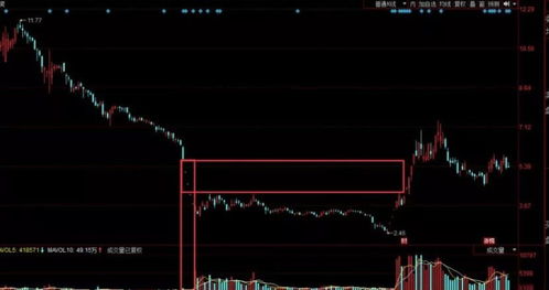 光一科技重组最新消息