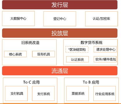 长亮科技公司怎么样知乎