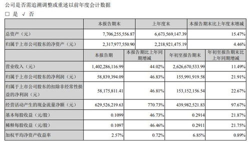 东华科技股份有限公司官网