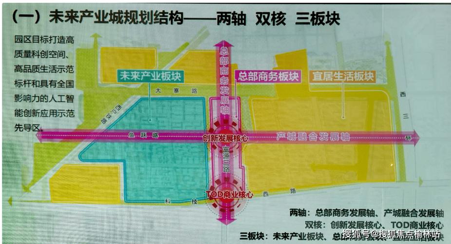 科技四路公交车有哪些