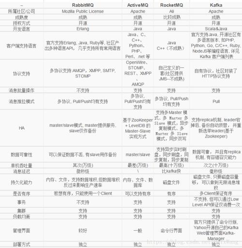 麻醉最新论文