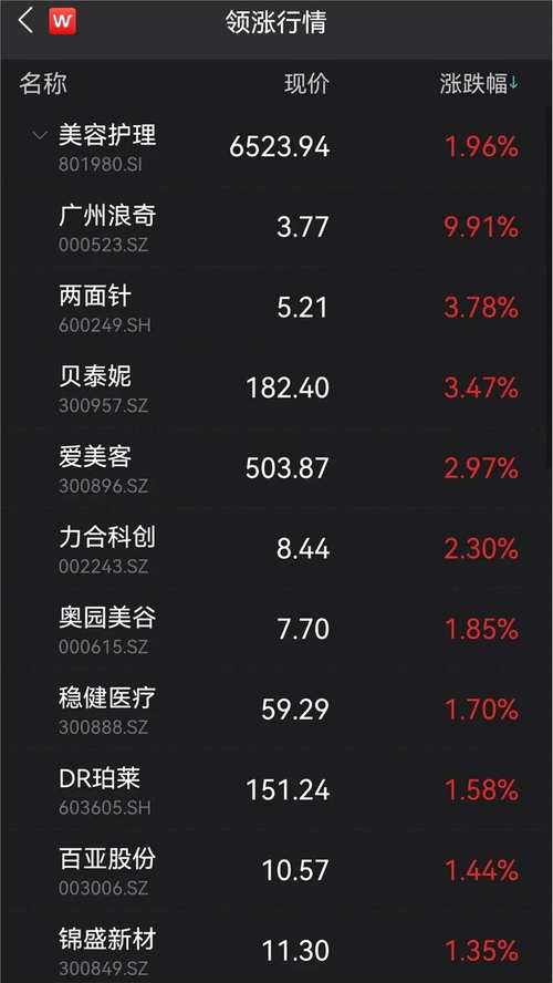 中通客车“精准涨停后深交所通报查处结果