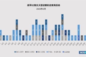 口蜜腹剑菲律宾对华示好的双面策略分析