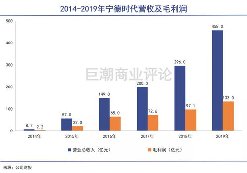 华为引领移动影像新未来的十大趋势