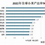 小米的定价策略给了我们哪些启示