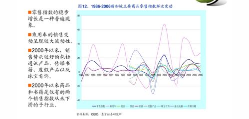 华为鸿蒙系统与卫星通信技术四个月内的突破与挑战