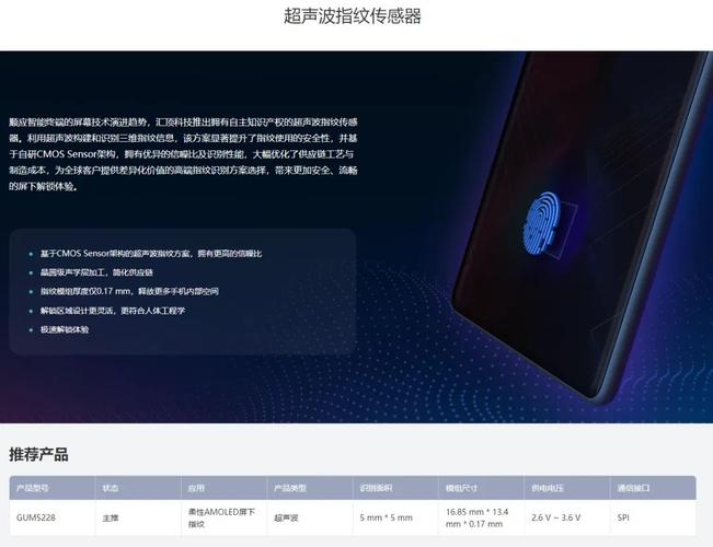 超声波指纹大普及?小米15/vivo x200/find x8标准版都有份?1天前