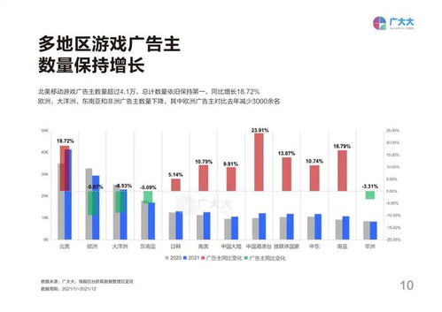 欣诺通信科创板IPO 竞争对手包括华为和中兴通讯 研发费用增速追不上营收增速