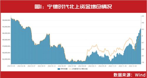 香港特专科技准备迎来科技创新巨头