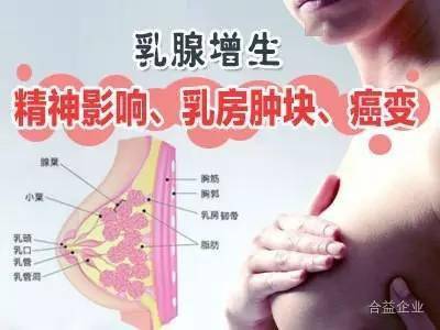 乳腺癌是气出来的转给你爱的人