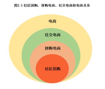 买全球 卖全球 跨境电商让我们与世界一线牵