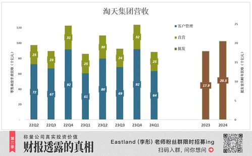 自驾小车 独闯西藏阿里中线 大北线