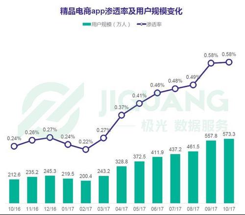 小米理念