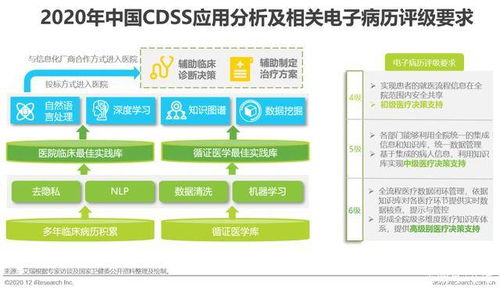 司马阅SmartRead 国内AI文档对话神器上线