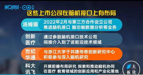 马斯克分享脑机接口人体实验新进展 情况看起来很积极,有望实现意念控制手机电脑