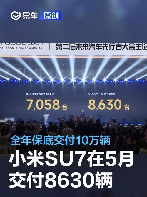 小米su7正式开启交付 雷军:大定超10万辆/锁单量已超4万辆