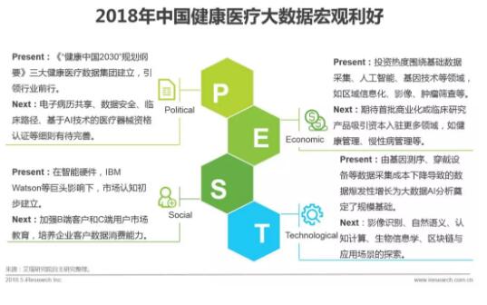 这五点核心内容让你马上读懂 2018中国AI计算力发展报告