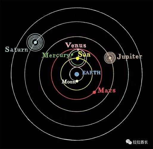 太阳系外的"超级地球",距离地球仅6光年,可能存在大气和水