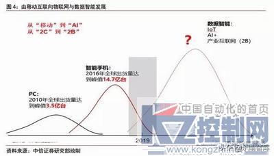 四川以人工智能为引领，打造创新发展新引擎