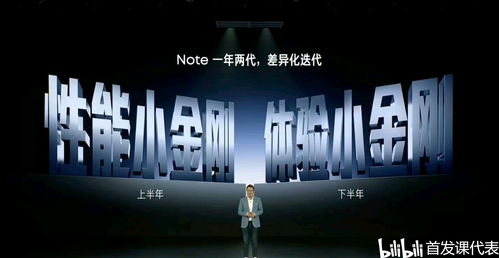 日见系列发布会揭开未来科技与艺术的融合新篇章

引言
在科技迅猛发展的今天，每一次大型发布会的官宣都像是一道闪电，划破夜空，预示着新的变革即将到来。日见系列发布会，作为业界瞩目的焦点，不仅因其前沿的技术展示，更因其对艺术与科技融合的深刻探索。本文将深入剖析日见系列发布会的官宣