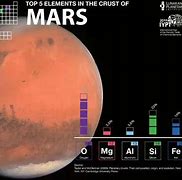 韩国太空探索新篇章月球与火星的雄心壮志