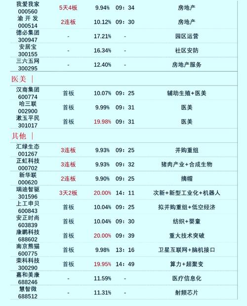 宝新能源主力资金净买入分析市场信心与投资潜力探讨