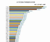 台湾省经济实力解析超越印尼一半的经济总量背后的故事