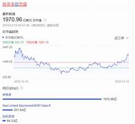 拼多多低价策略下的电商新星，如何与京东形成价格差异