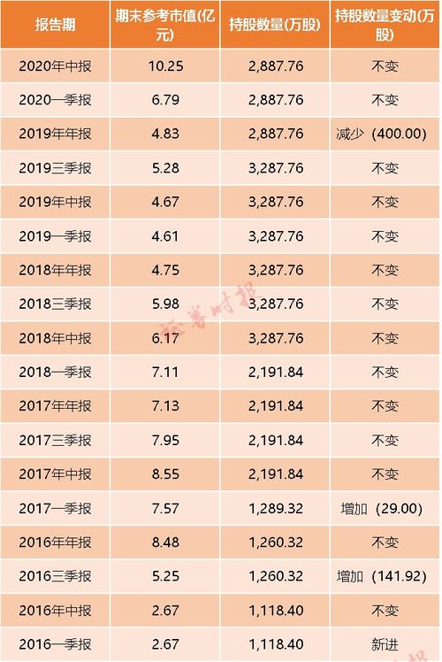 【新机潮涌】下半年旗舰机预览，你的期待在哪款？