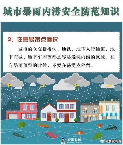 实拍西安暴雨城市内涝，探寻背后的原因与应对策略