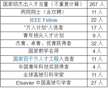 上半年广东外贸进出口增长%